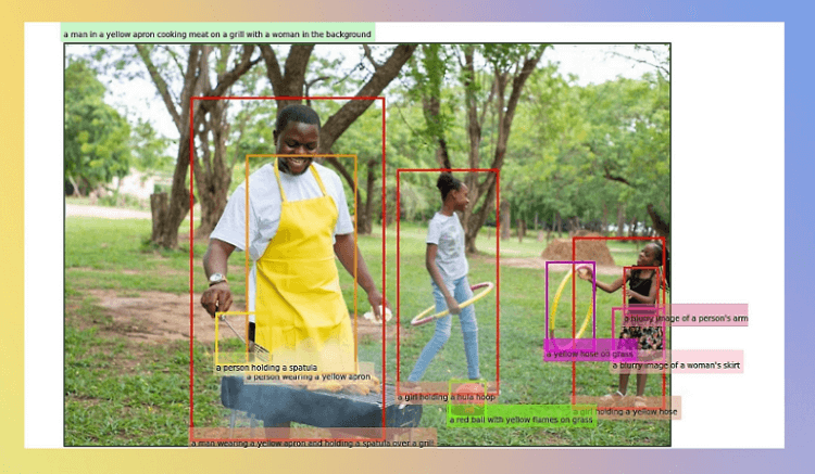 Azure AI Visionの構成図