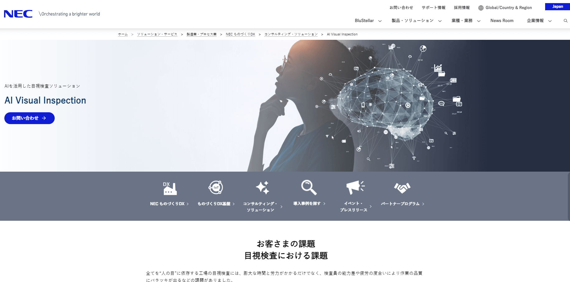 AI Visual Inspectionの概要