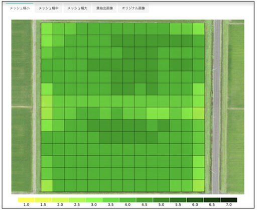 農作業モニタリングAI_上越市農林水産業振興協議会・JAえちご上越事例2